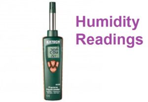Sarasota Humidity Readings - TampaBayMold.net